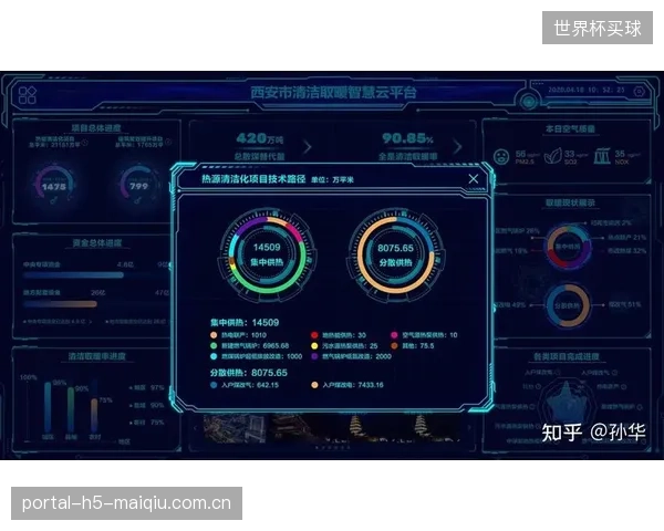 将场馆能源管理系统（EMS）部署在公有云，是否触及了赛事运营与城市安防的数据安全红线？